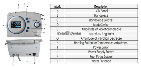 Denjoy&reg; DUS-2A Warm-water Ultrasonic Scaler